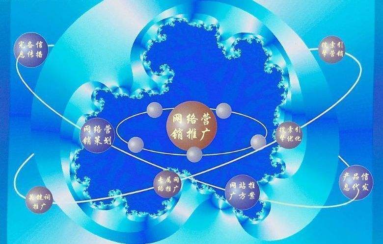 澄海新媒体运营企业需要掌握的网络推广技巧有哪些